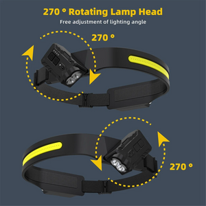 A72P COB LEDHeadlamp Induction HeadLamp BuiltinBattery Rechargeable HeadFlashlight for Outdoor Camping Fishing Sensor Light,B