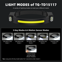 Load image into Gallery viewer, A72P COB LEDHeadlamp Induction HeadLamp BuiltinBattery Rechargeable HeadFlashlight for Outdoor Camping Fishing Sensor Light,B
