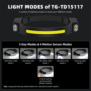 A72P COB LEDHeadlamp Induction HeadLamp BuiltinBattery Rechargeable HeadFlashlight for Outdoor Camping Fishing Sensor Light,B